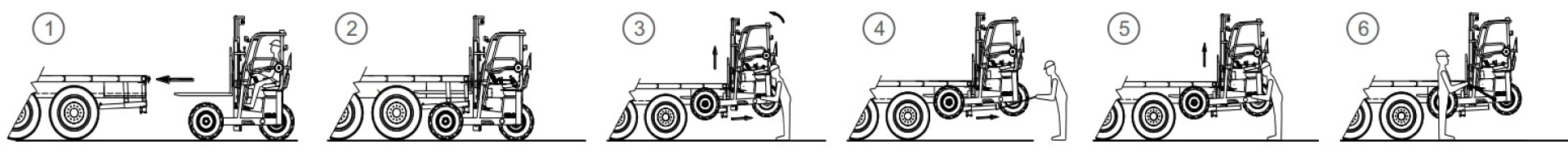 Empilhador Transportável MAZAKA Funcionamento Empilhador Transportável MAZAKA Funcionamento